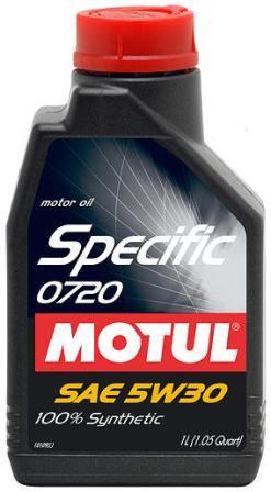 ULEI MOTUL SPECIFIC 0720 BIDON 1L title=