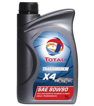 ULEI TOTAL TRANSMISIE TM 80W-90 BIDON 1L title=