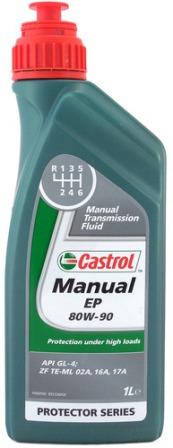 ULEI CASTROL EP 80W-90 BIDON 1L title=